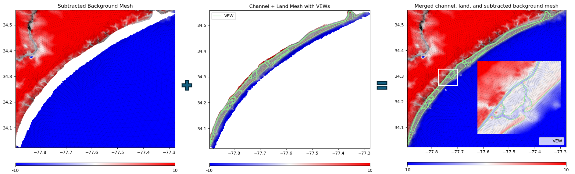 Channel Merging Example